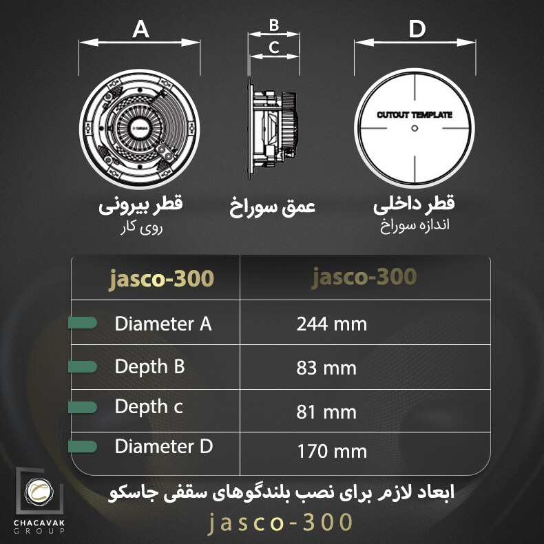 jasco 300 speaker