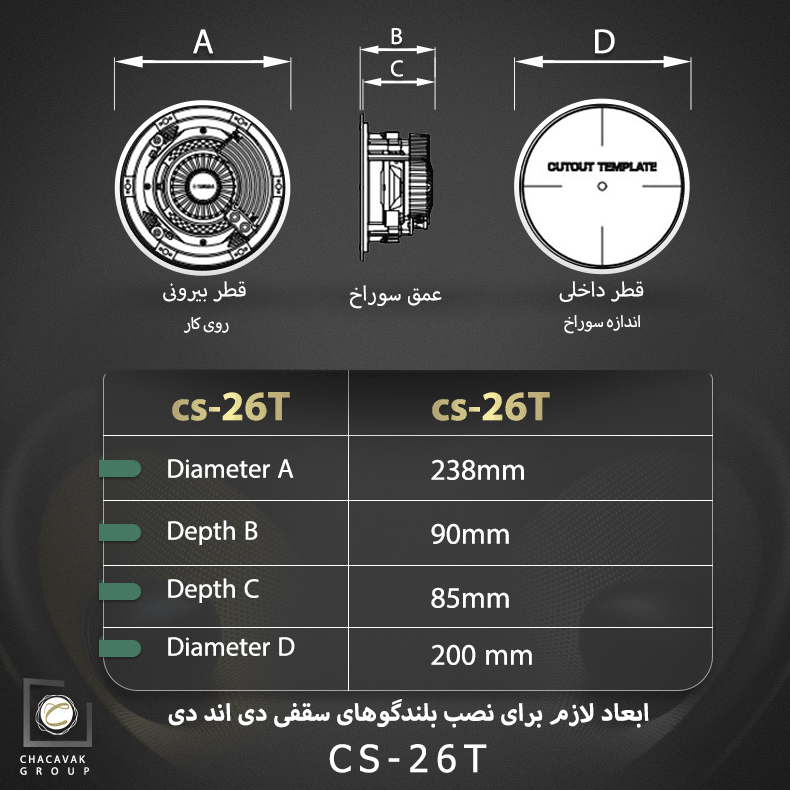 جدول مشخصات بلندگو سقفی CS-26T دی اند دی