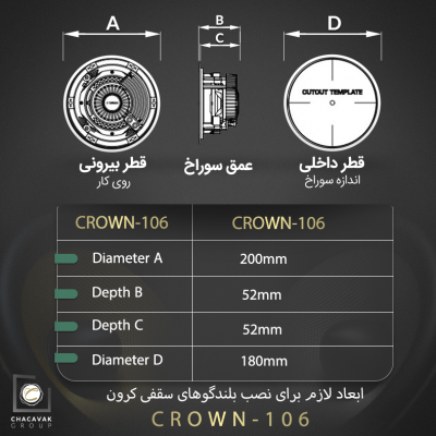 مشخصات اسپیکر سقفی کرون 106