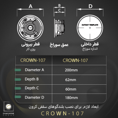 مشخصات اسپیکر سقفی کرون 107