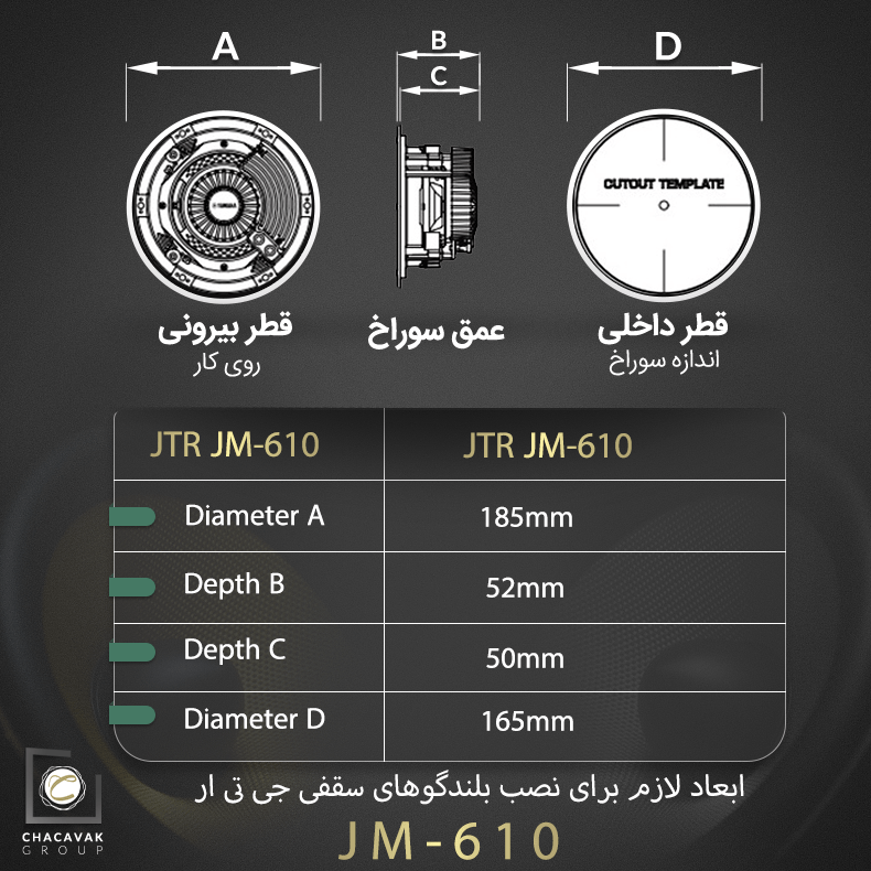 چارت مشخصات فنی بلندگو سقفی JTR JM-610