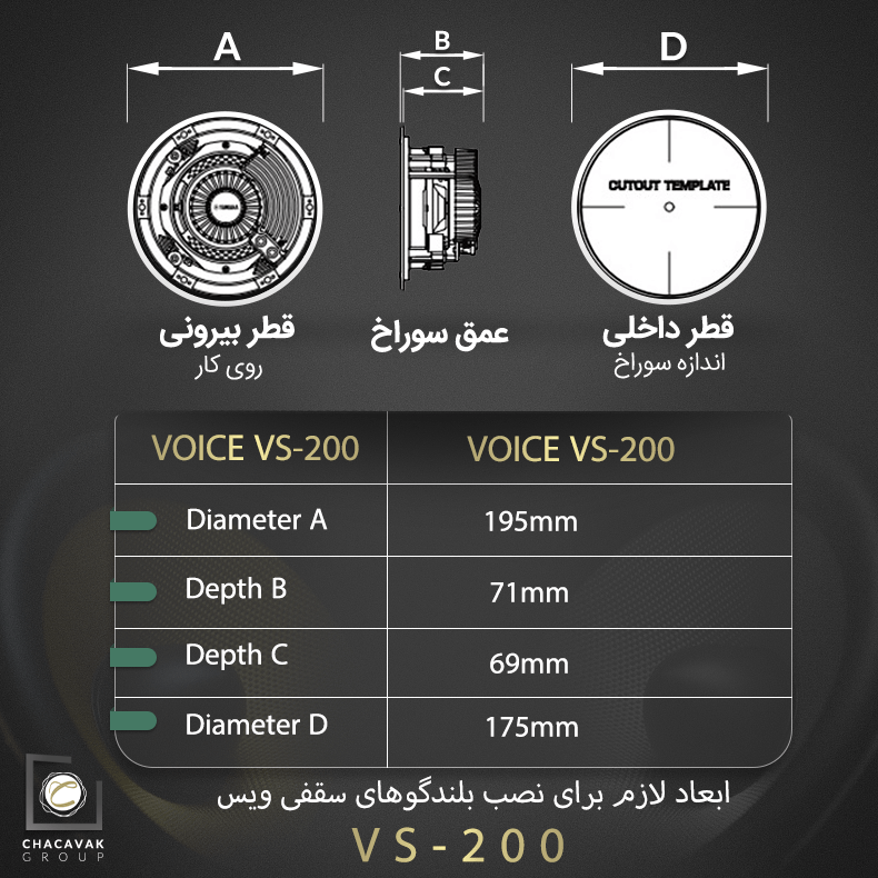 مشخصات فنی بلندگو سقفی Voice VS-200