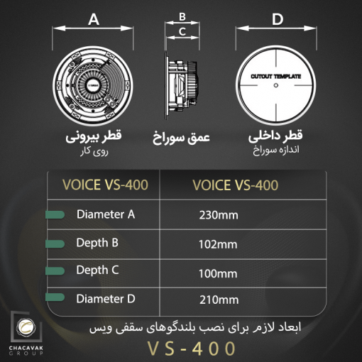 مشخصات اسپیکر سقفی ویس VS-400